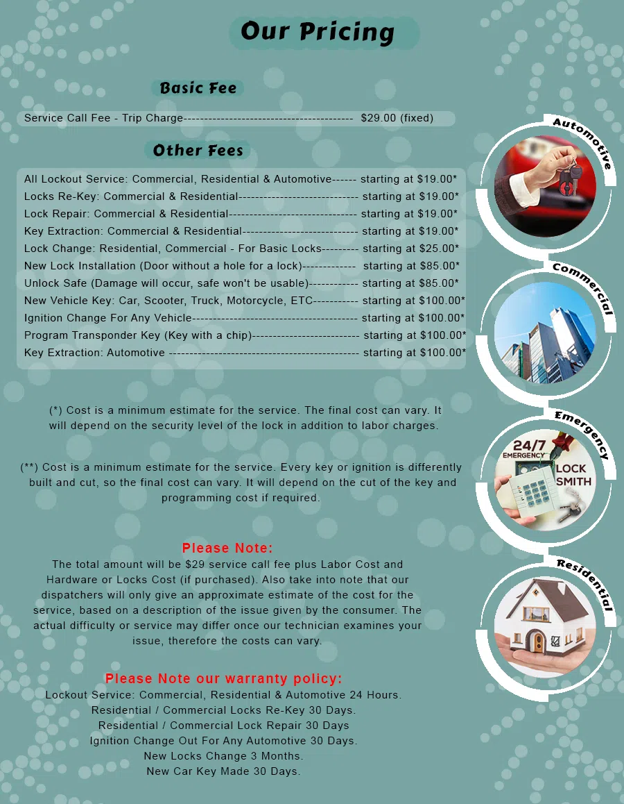 Fort Worth Expert Locksmith Fort Worth, TX 972-810-6787