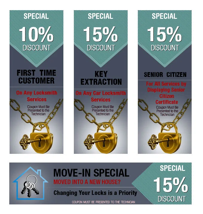Fort Worth Expert Locksmith Fort Worth, TX 972-810-6787 - coupon1-set-four
